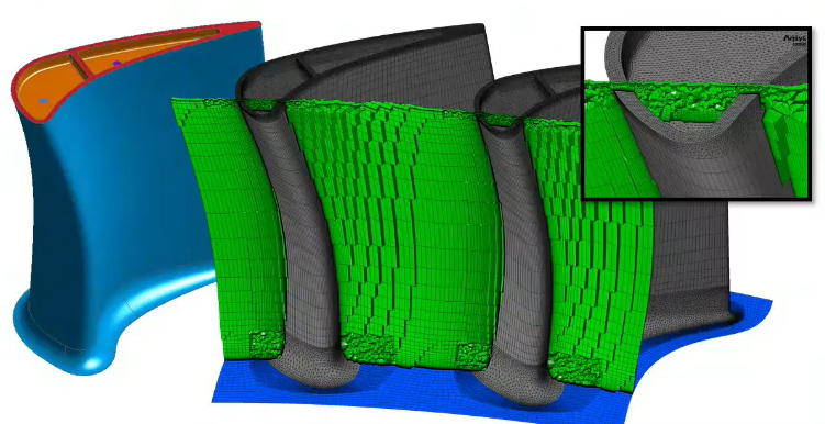 附资料下载| ANSYS CFD 2022 旋转机械功能更新的图2